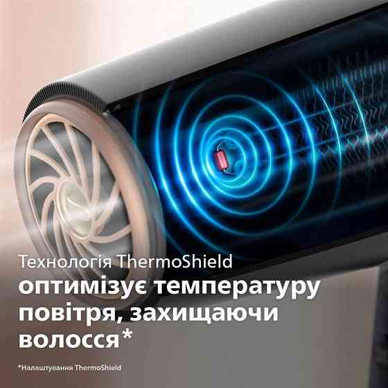 Фен Philips BHD504/00 ( Сірий ) Харків