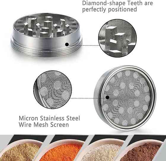 Подрібнювач спецій Spespo Луцк