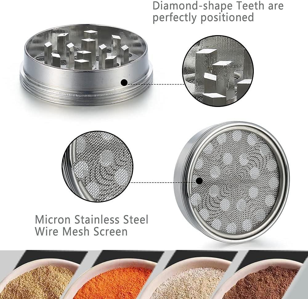 Подрібнювач спецій Spespo Луцк - изображение 3