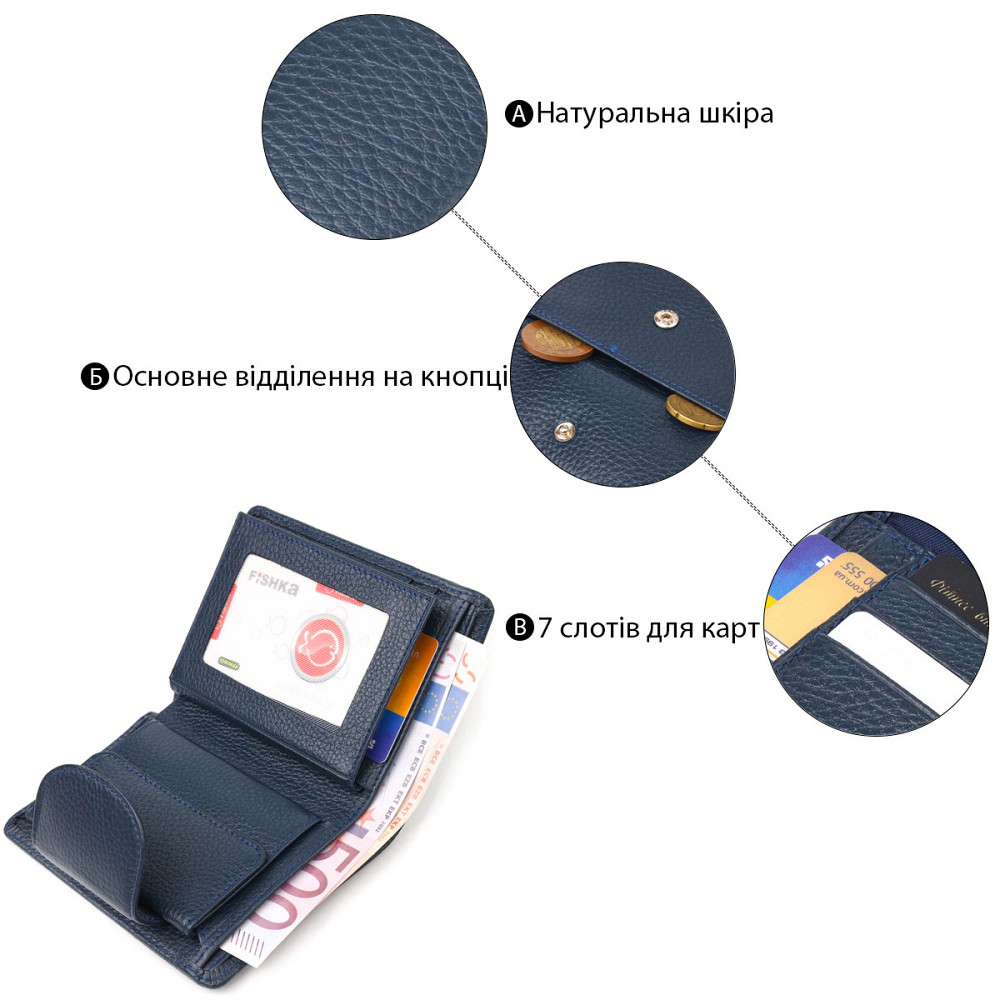 Интересный вертикальный кошелек из натуральной кожи Синий (CANPELLINI) Киев - изображение 9