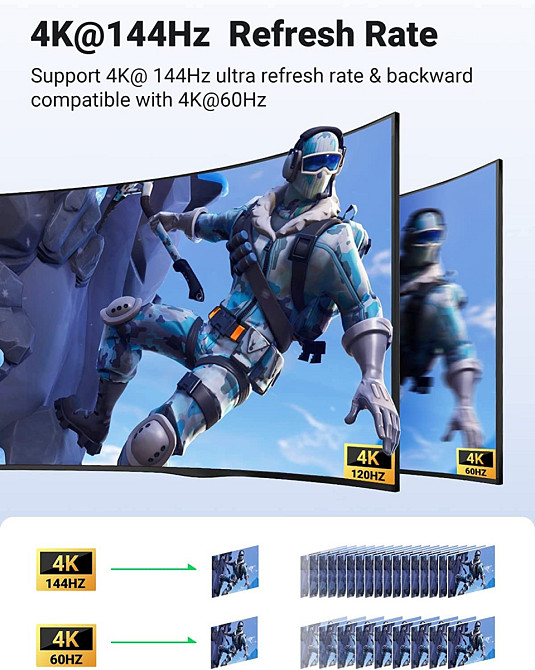 Перемикач HDMI на 2 входи сплітер Ugreen, 8K, 4K, 2,1 Гц CM561 90385 (Сірий) Николаев - изображение 4