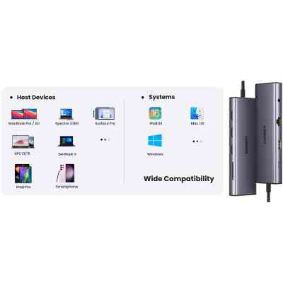 Концентратор Ugreen USB3.1 Type-C to HDMI/VGA/USB 3.0х3/RJ45/SD/TF/PD/35мм TRRS 100W 10-in-1 (15601) Винница