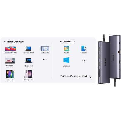 Концентратор Ugreen USB3.1 Type-C to HDMI/VGA/USB 3.0х3/RJ45/SD/TF/PD/35мм TRRS 100W 10-in-1 (15601) Вінниця - фото 3