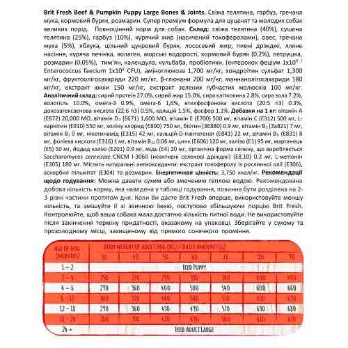 Корм сухий Brit Fresh Beef/Pumpkin Puppy Large для цуценят та молодих собак великих порід з яловичиною та гарбузом 12 кг Київ