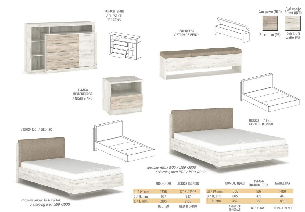 Туалетка Кім Львів - фото 2