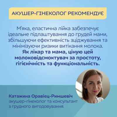 Молоковідсмоктувач Canpol babies портативний електричний PowerPump (20/107) Вінниця