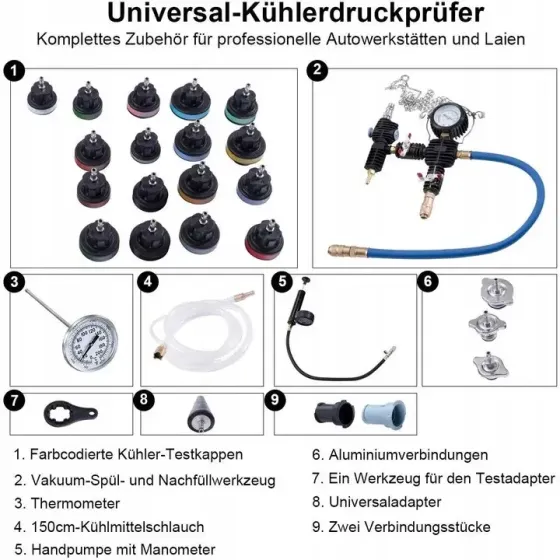 Тестер герметичності системи охолодження 27 елементів Falcon F06154 Чернігів