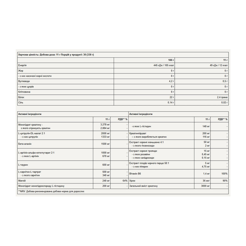 Передтренувальний комплекс Puregold Boost Pre-Workout 330g зелене яблуко Київ - фото 4