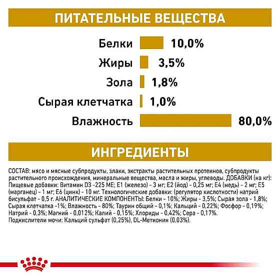 Royal Canin Maxi Puppy (Роял Канін Максі Паппи) сухий корм для цуценят великих порід Запоріжжя