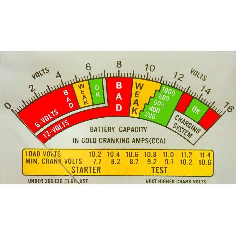 Переставні кліщі S & R рамкові 300х33мм Одесса - изображение 2