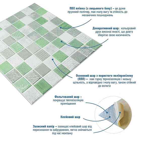 Панель стеновая 3D 700х700х4мм Мозаика зелёная SW-00002010 Днепр