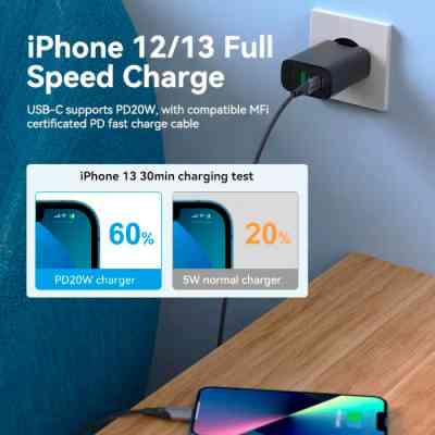Зарядний пристрій Vention 2xUSB 38W (USB-C+USB-A) PD+QC3.0 black (FBIB0-EU) Вінниця
