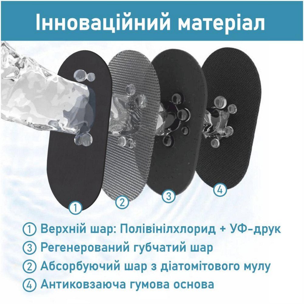 Набор диатомитовых ковриков для ванной и кухни Aquarius 50х80 см/50х120 см Графитовый Мрамор Буча - изображение 5