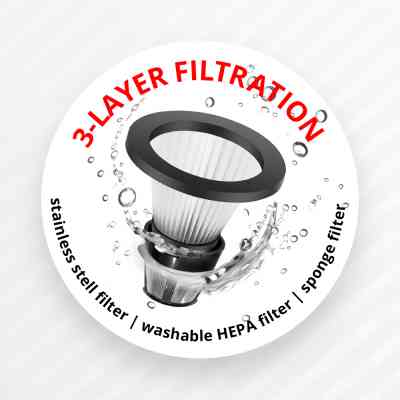 Пылесос Konner&Sohnen KSVC10 Винница