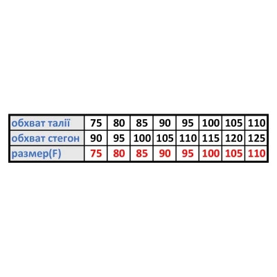 Плавки Arena Flow Swim Short 008937-750 синій 80 (3468337517344) Винница - изображение 3