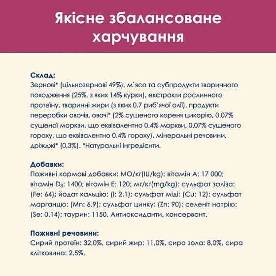 Сухий корм CAT CHOW Urinary для дорослих котів для підтримки здоров'я сечовивідної системи, з куркою, 15 кг Київ