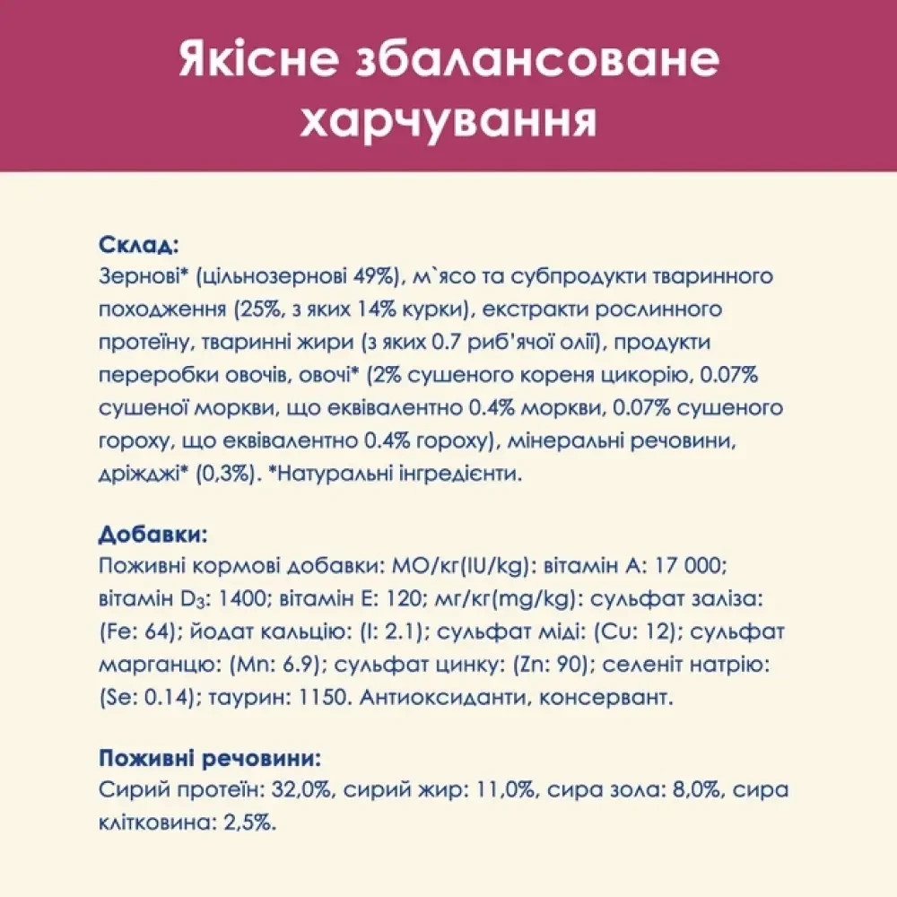 Сухий корм CAT CHOW Urinary для дорослих котів для підтримки здоров'я сечовивідної системи, з куркою, 15 кг Київ - фото 5