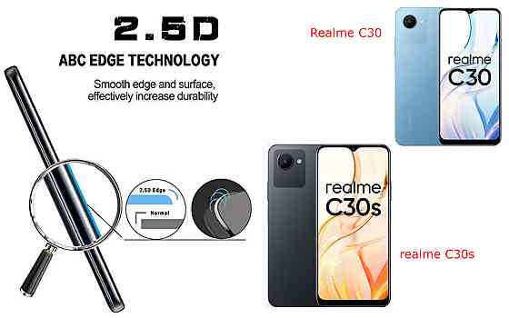 Захисне скло ArmorGlass для Realme C30, realme C30s – стійке до подряпин та ударів Київ