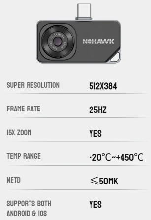 Портативна тепловізійна камера Nohawk 5X Zoom Київ