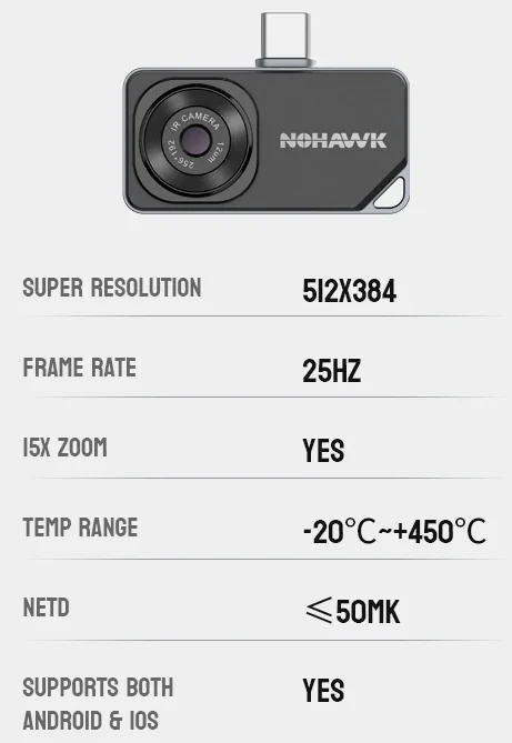Портативна тепловізійна камера Nohawk 5X Zoom Київ - фото 3