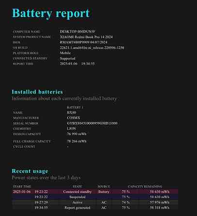 Ноутбук Xiaomi Redmi Book Pro 14 2024р. Київ