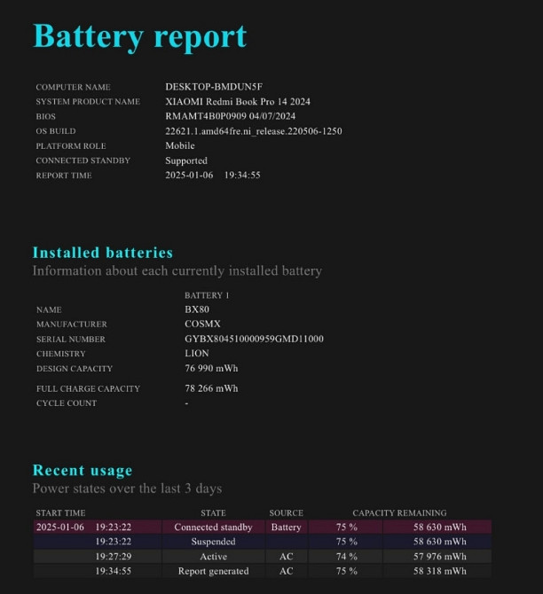 Ноутбук Xiaomi Redmi Book Pro 14 2024р. Київ - фото 1