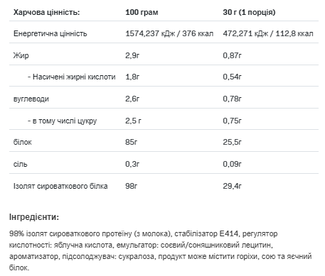 Изолят протеина Allnutrition Isolate Protein 908g шоколадный банан Киев - изображение 4