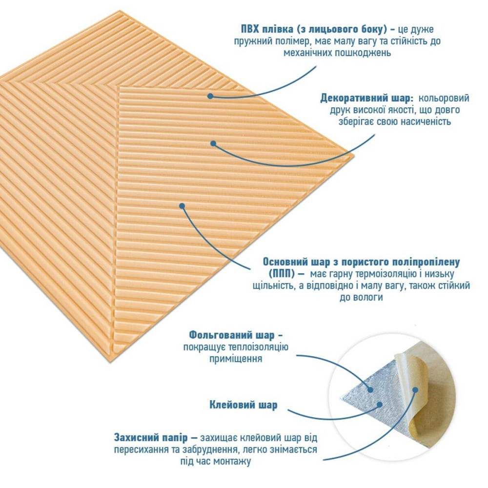 Панель стеновая 3D 500х500х5мм Бамбук Желто-песочный SW-00002879 Днепр - изображение 2