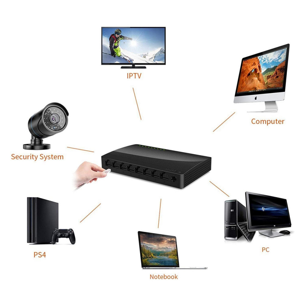 Комутатор (світч) Tenda SG108 (Чорний, 8 LAN портів 10/100/1000 Мбіт/с) Николаев - изображение 8