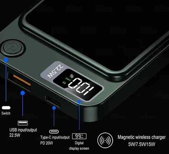 Павербанк Power bank Безпроводной XIYT Y211/ быстрая зарядка/ Magsafe / Magnetic. Киев