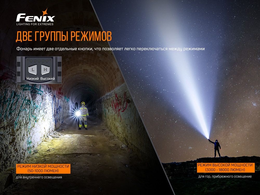 Ліхтар ручний Fenix LR80R Киев - изображение 9