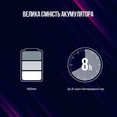 Геймпад Lorgar TRIX-510 PC iOS13 Android PS3 Bluetooth Black (LRG-GP510) Вінниця