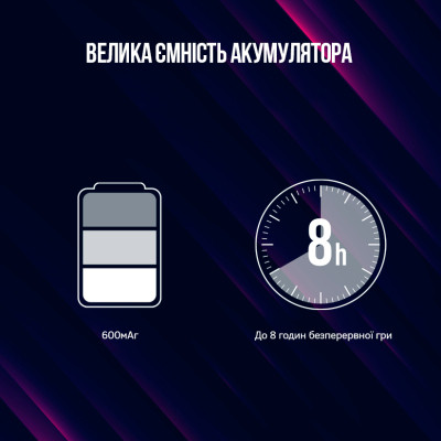 Геймпад Lorgar TRIX-510 PC iOS13 Android PS3 Bluetooth Black (LRG-GP510) Вінниця - фото 4