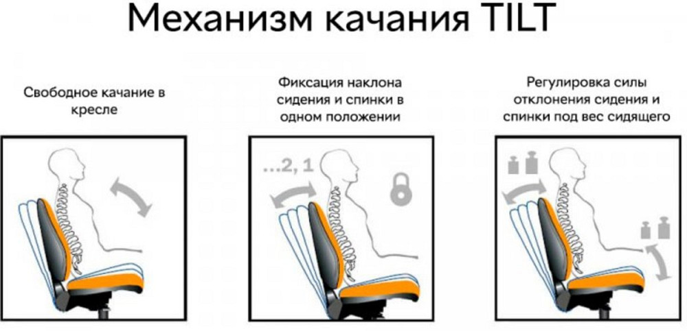 Крісло поворотне Q-078 чорне Киев - изображение 2