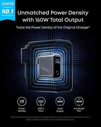 Мережевий зарядний пристрій Anker GaNPrime Charger 160W, 3xUSB-C PD3.1 w Display Silver (7232958) Київ