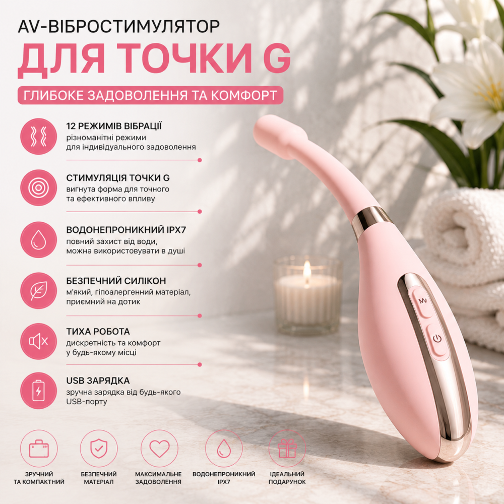 Вібратор для точки G, секс-іграшки, кліторальний анальний стимулятор з 12 режимами вібрації, масажер для сосків, водонепроникний ф Київ - фото 11