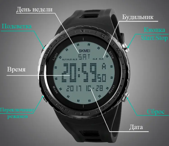 Мужские спортивные часы Skmei 1246 (Черные) Винница