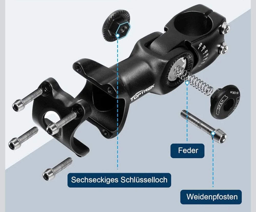 Винос керма Toptrek Луцьк - фото 2