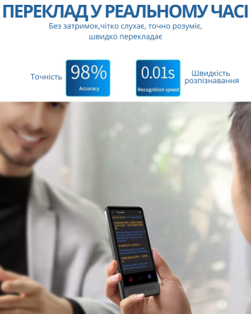 Переводчик электронный с искусственным интеллектом AI Voice+ChatGPT портативный,офлайн-перевод: 22 языка,онлайн-перевод: 137 языка Каменец-Подольский