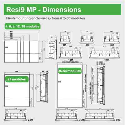 Розподільний щит Schneider Electric Resi9 MP Mini Pragma 12 (1x12), 63A, ip40 (MIP22112) Вінниця