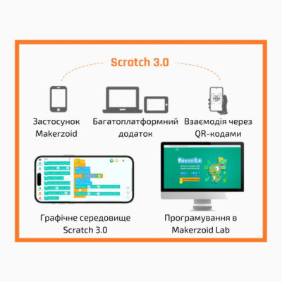 Конструктор Makerzoid Superbot Master Premium (MKZ-SPB-MS) Вінниця - фото 9