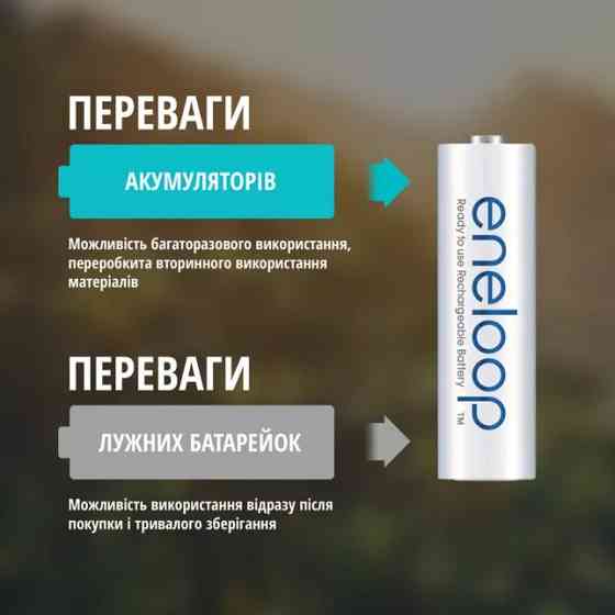 Акумулятори Panasonic Eneloop AA/HR06 NI-MH 2000 mAh BL 4 шт. Харків