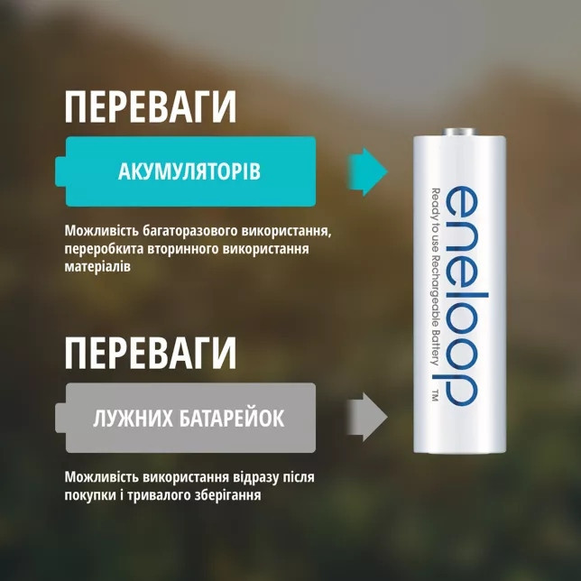 Акумулятори Panasonic Eneloop AA/HR06 NI-MH 2000 mAh BL 4 шт. Харьков - изображение 6