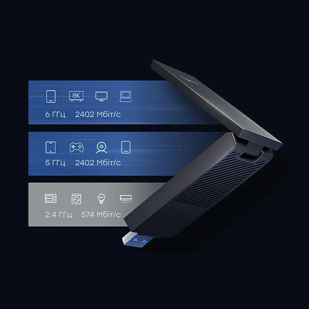 Адаптер WiFi 6E Cudy WU5400 тридіапазонний з USB 3.0 AX5400 (73-00588) Київ - фото 8
