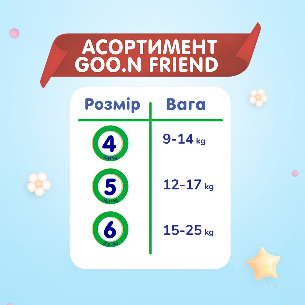 Трусики-підгузки Goo.N Friend для дітей 9-14 кг (розмір 4(L), 30 шт) Дніпро - фото 3