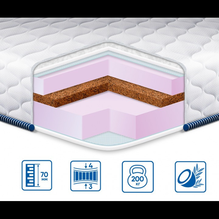 МАТРАС  МОДЕЛЬ COCOS-MIX 80х190, Трикотаж Харків - фото 1