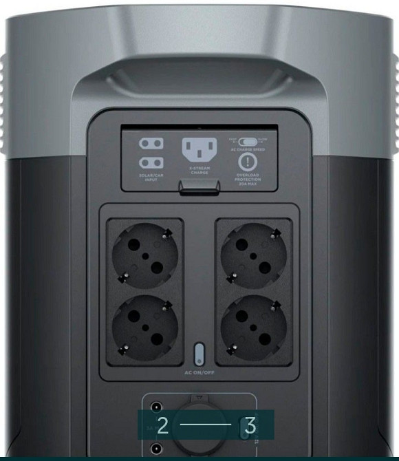 Зарядная станция EcoFlow Delta 2 MAX 2400 Вт/ 2048 Вт./год. Киев - изображение 2