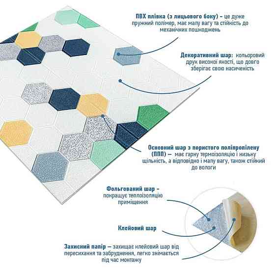 Панель стінова 3D 700х700х4мм Мозаїка синьо-жовта SW-00002016 Київ
