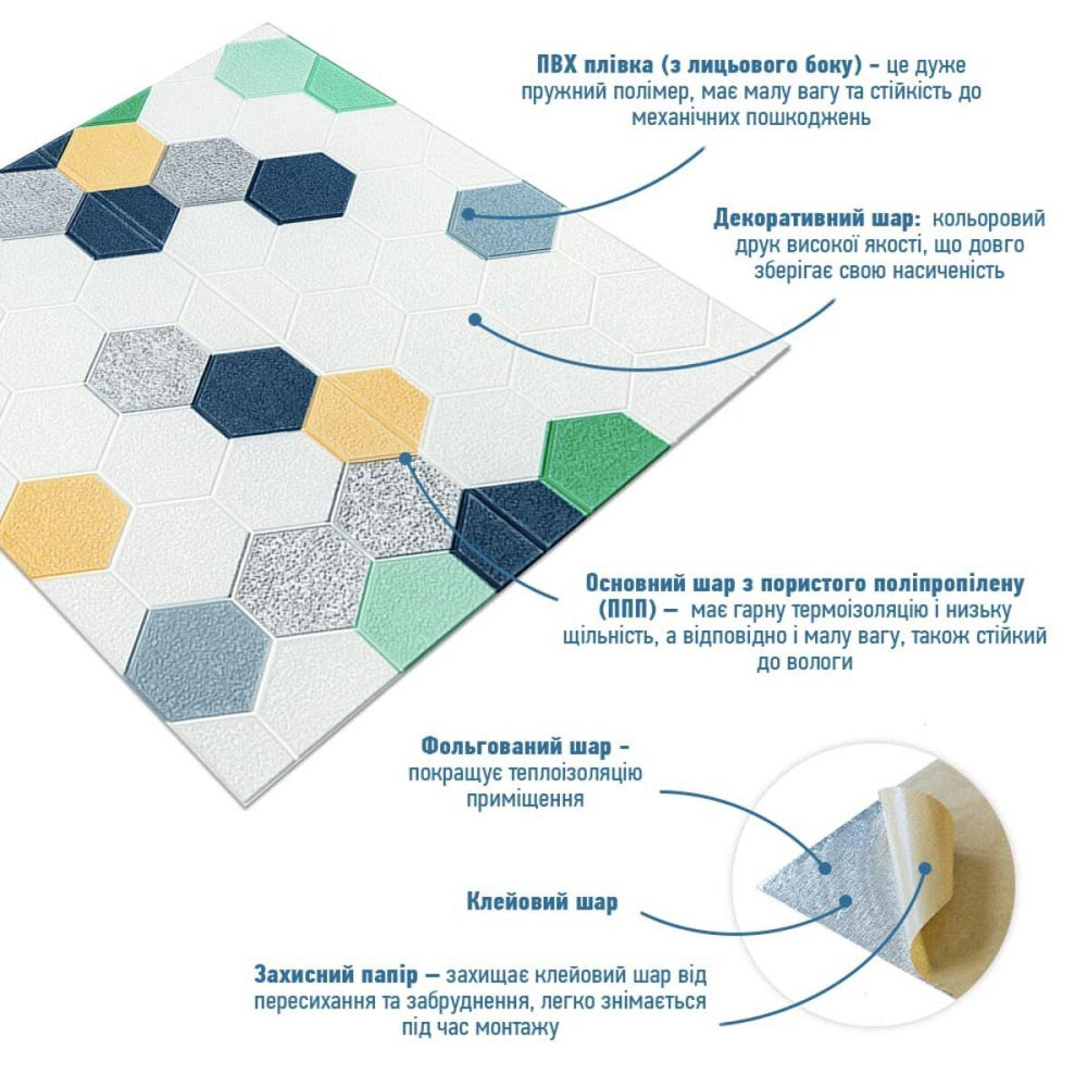 Панель стінова 3D 700х700х4мм Мозаїка синьо-жовта SW-00002016 Київ - фото 2