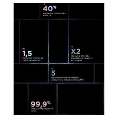 Скло захисне Armorstandart Supreme Set Black Icon Apple iPhone 15 Pro (ARM74187) Вінниця